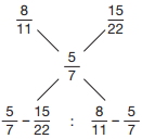 Solution diagram