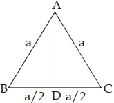 Solution diagram
