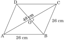 Solution diagram