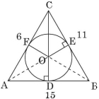 Solution diagram