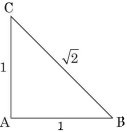 Solution diagram
