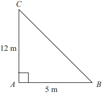 Solution diagram