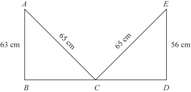 Solution diagram