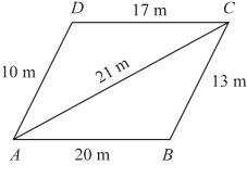 Solution diagram