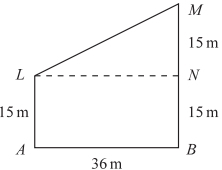 Solution diagram