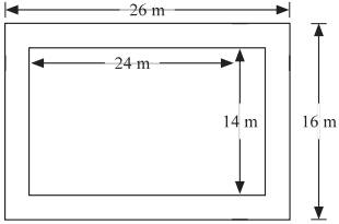 Solution diagram