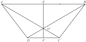 Solution diagram