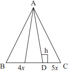Solution diagram