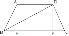 Solution diagram