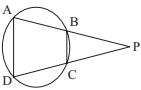 Solution diagram