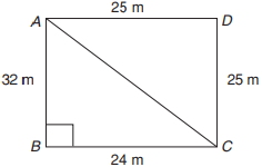 Solution diagram