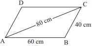 Solution diagram