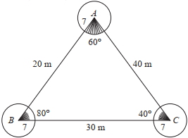 Solution diagram