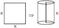 Solution diagram