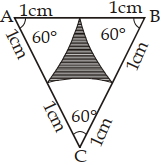 Solution diagram