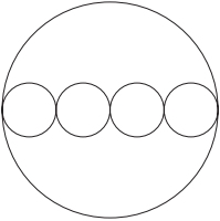 Question diagram