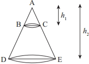 Solution diagram