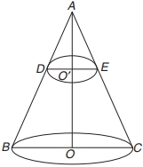 Solution diagram