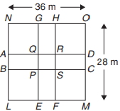 Solution diagram