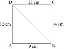 Solution diagram