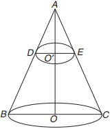 Solution diagram