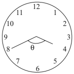 Solution diagram