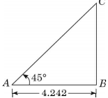 Solution diagram