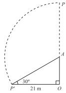 Solution diagram