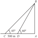 Solution diagram