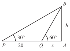 Solution diagram