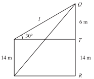 Solution diagram