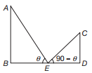 Solution diagram