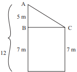 Solution diagram
