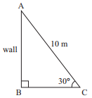 Solution diagram