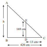 Solution diagram