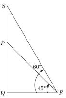 Question diagram