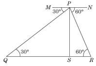 Solution diagram