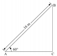 Solution diagram