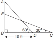 Solution diagram