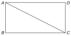 Solution diagram