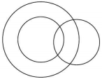 Option C