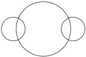 Option D