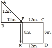 Solution diagram