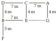 Solution diagram