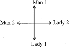 Solution diagram