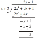 Solution diagram