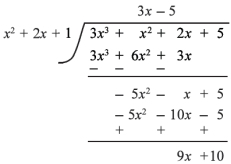 Solution diagram
