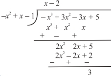 Solution diagram