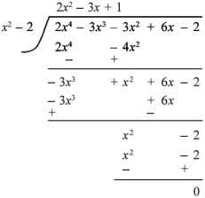 Solution diagram