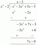 Solution diagram